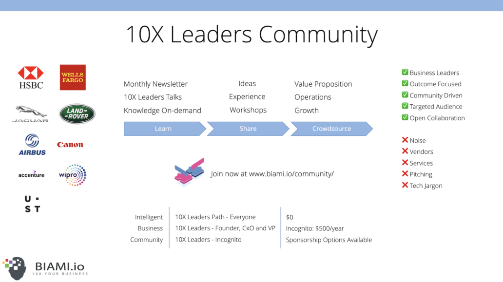 10X Leaders Community